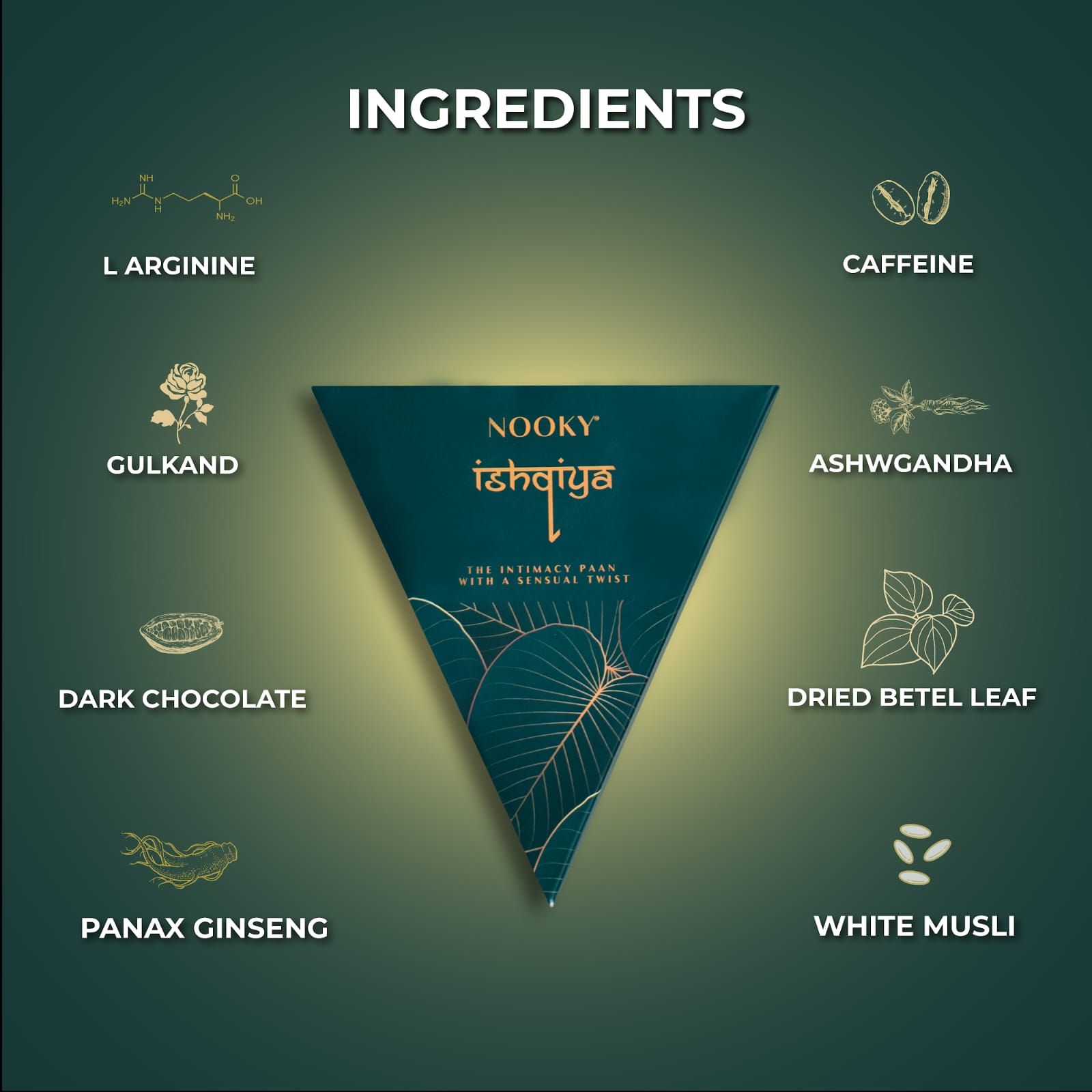 Ingredients for Paan Mood Chocolate