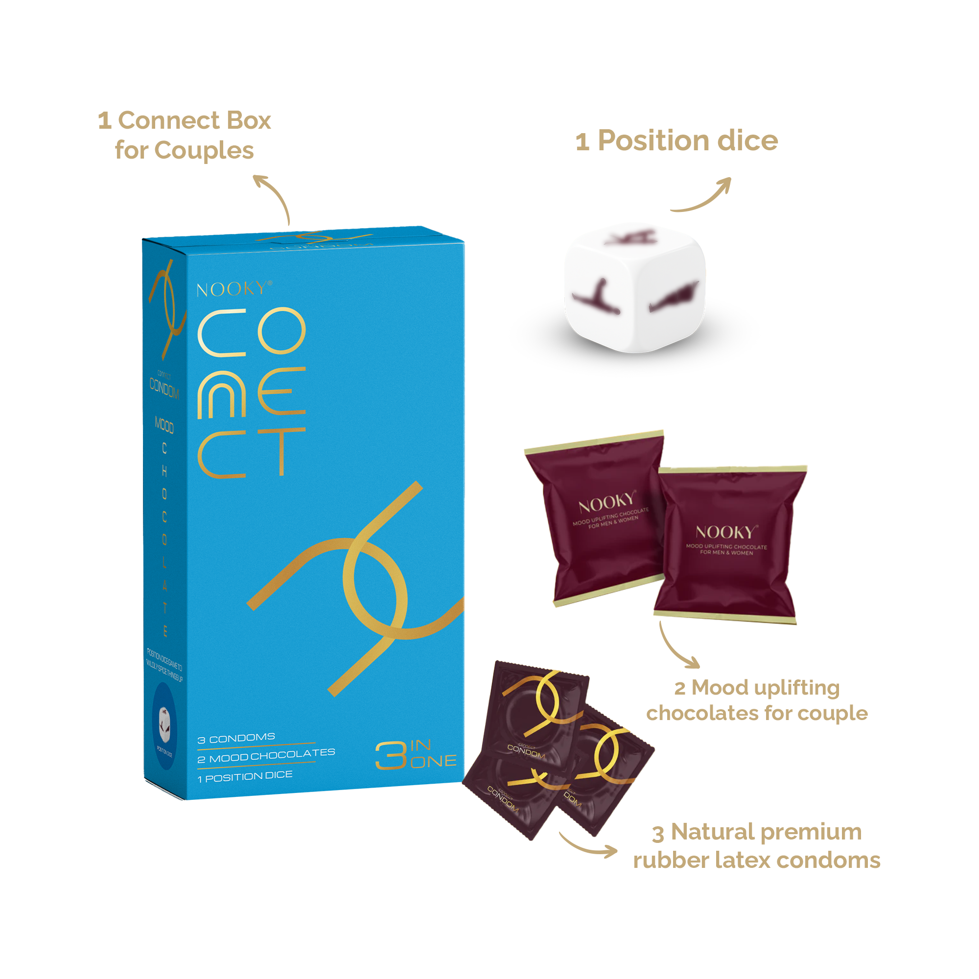 Connect Blue- The Complete Experience Box