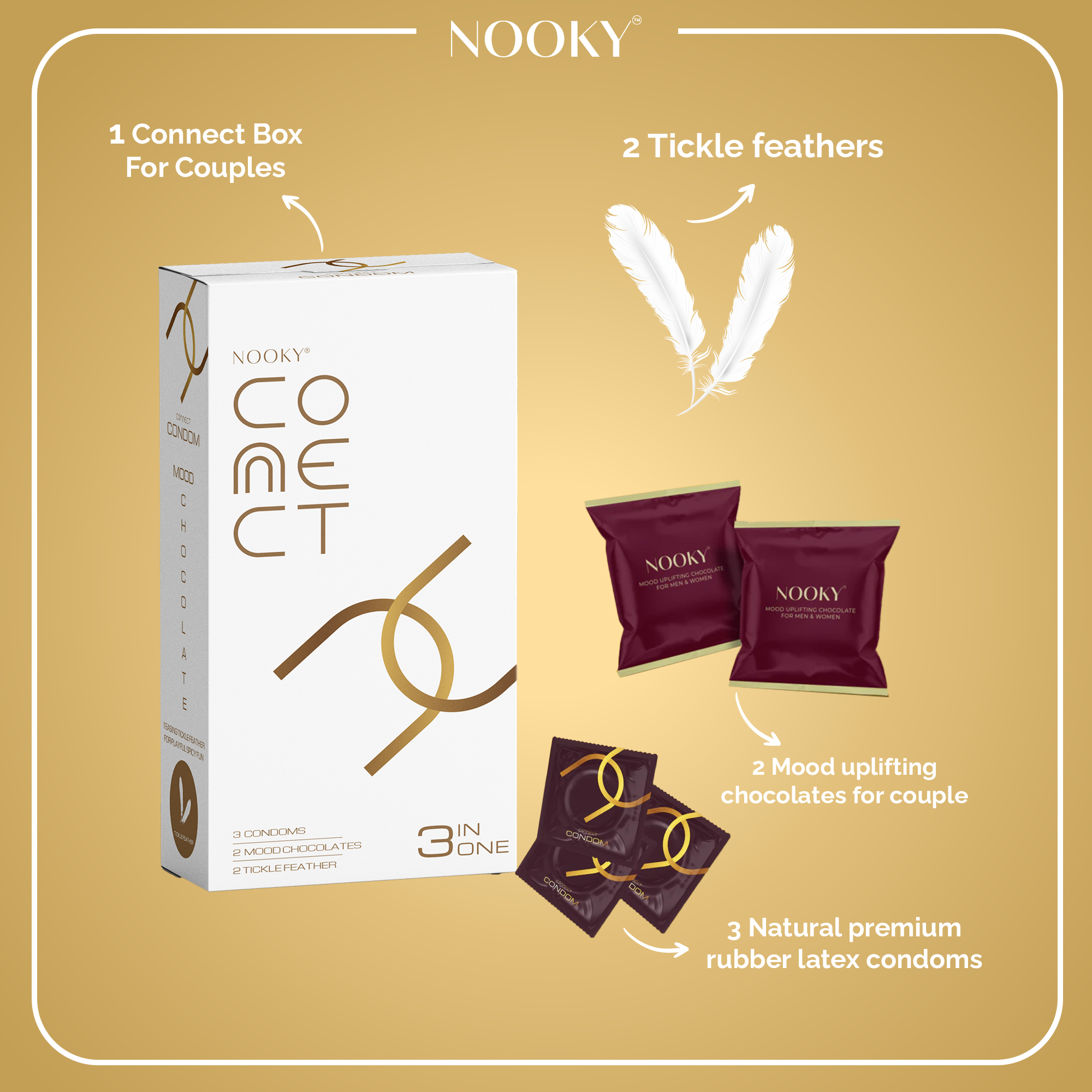 Connect White- The Complete Experience Box