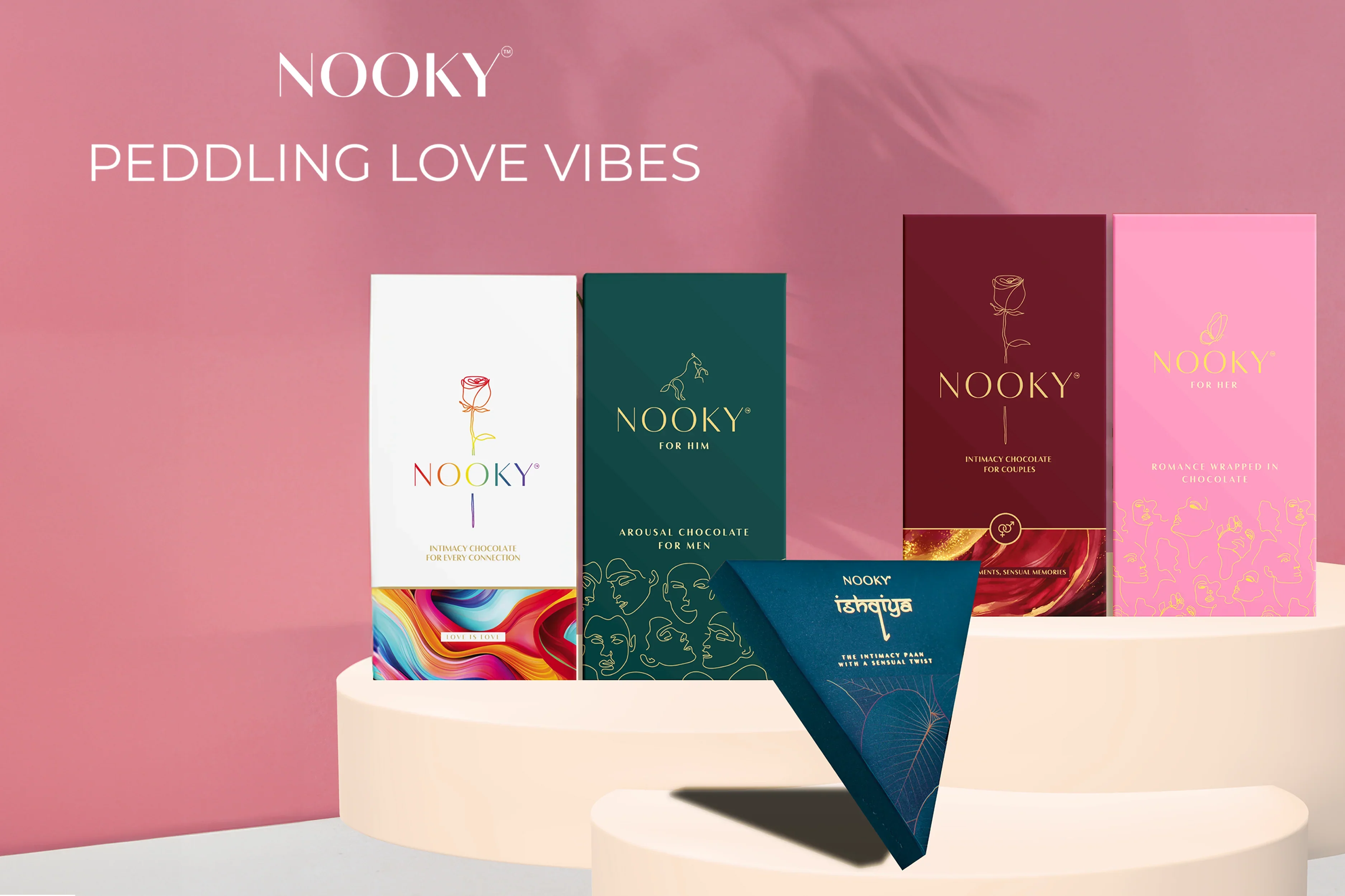 Complete guide for understanding love chocolates and its role