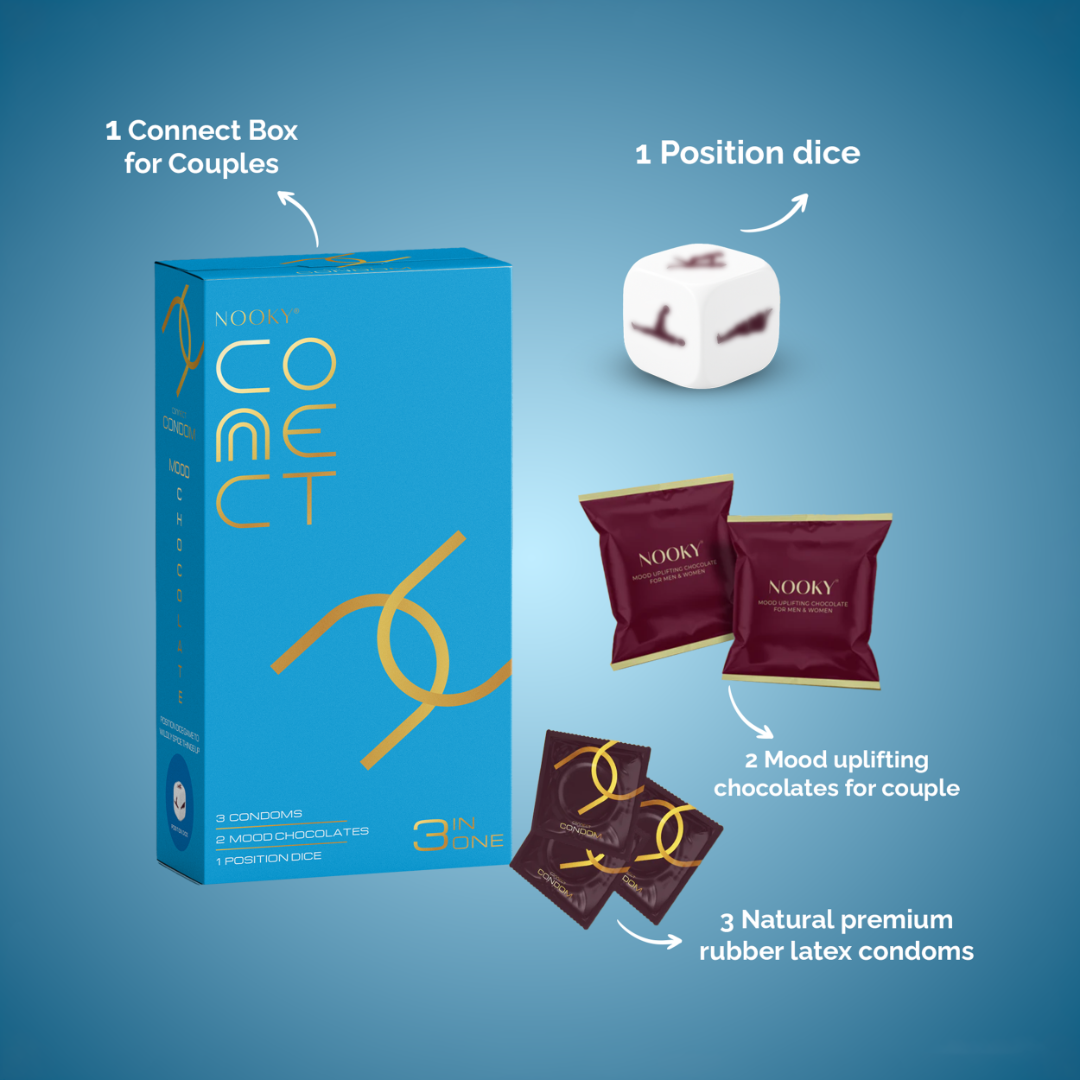 Connect Blue- The Complete Experience Box