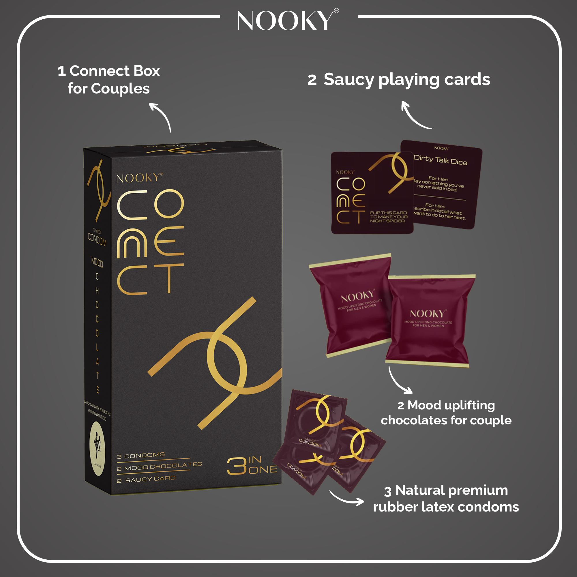 Connect Black - The Complete Experience Box