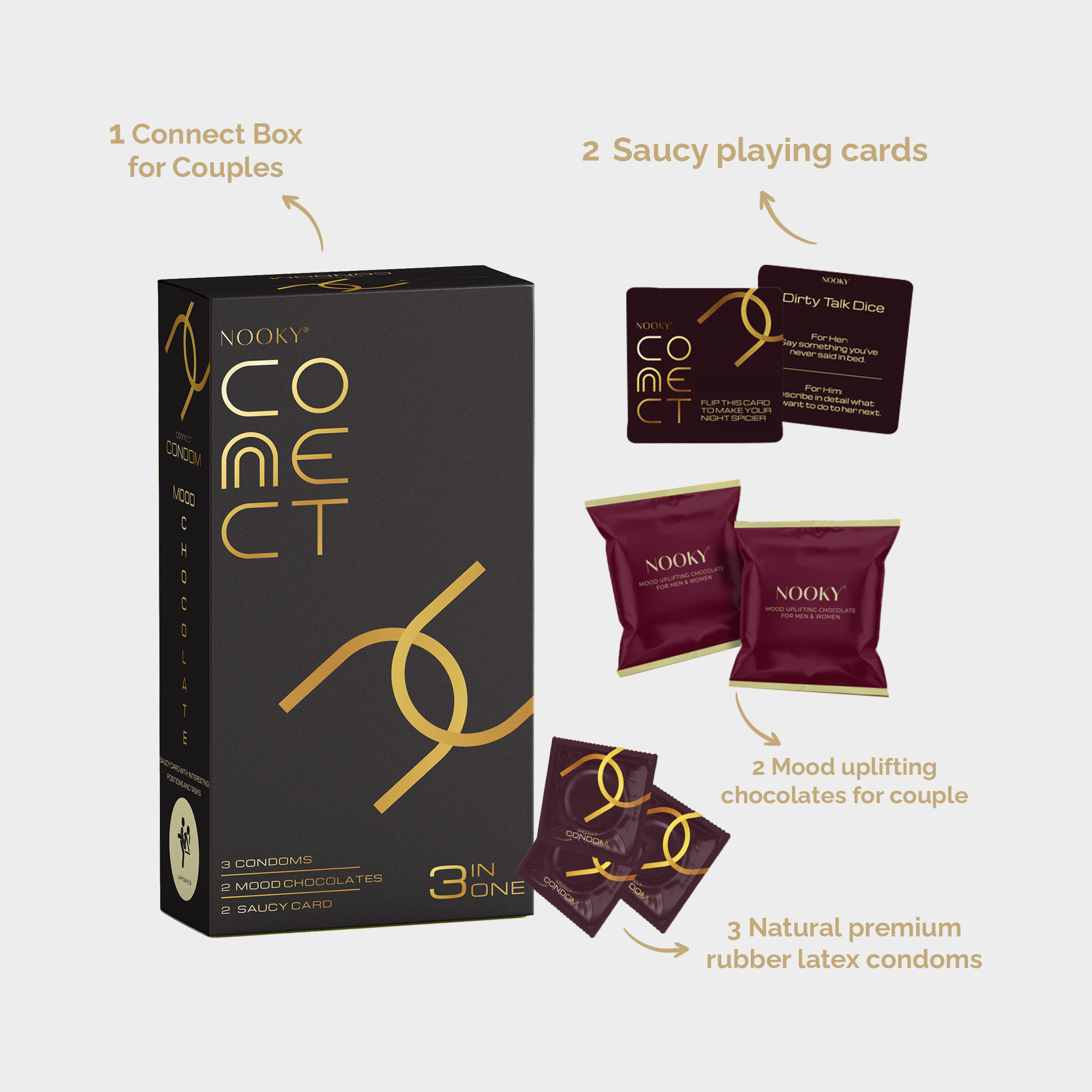 Connect Black - The Complete Experience Box