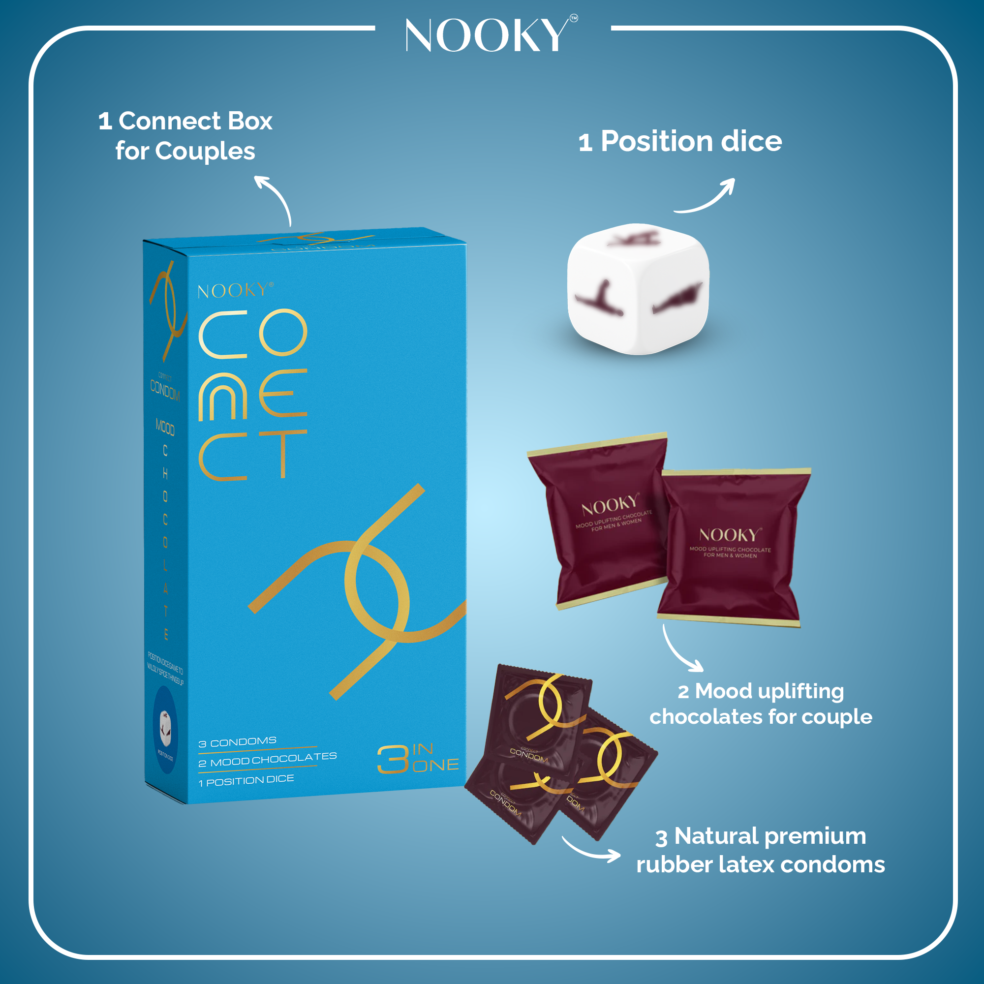 Connect Blue- The Complete Experience Box