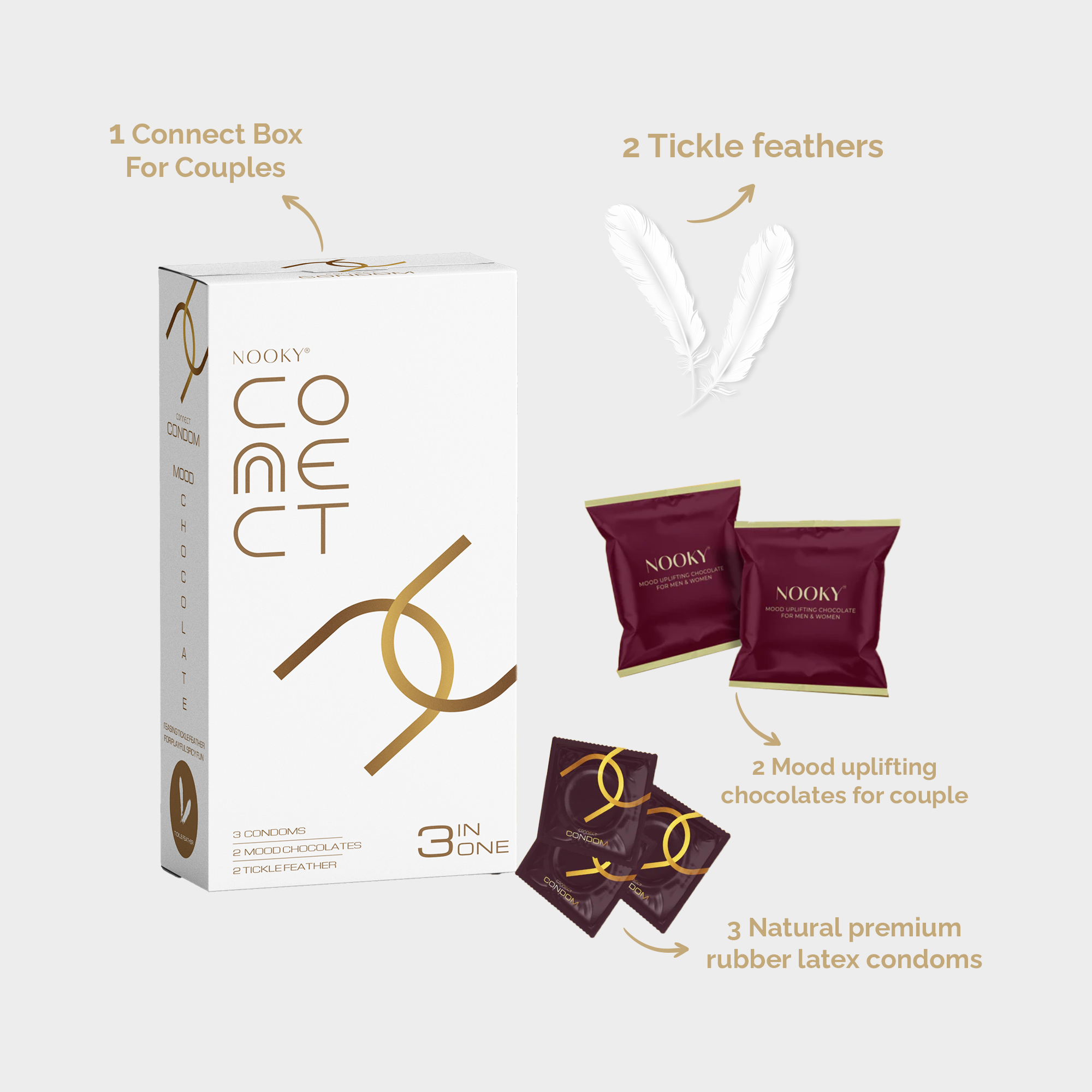 Connect White- The Complete Experience Box